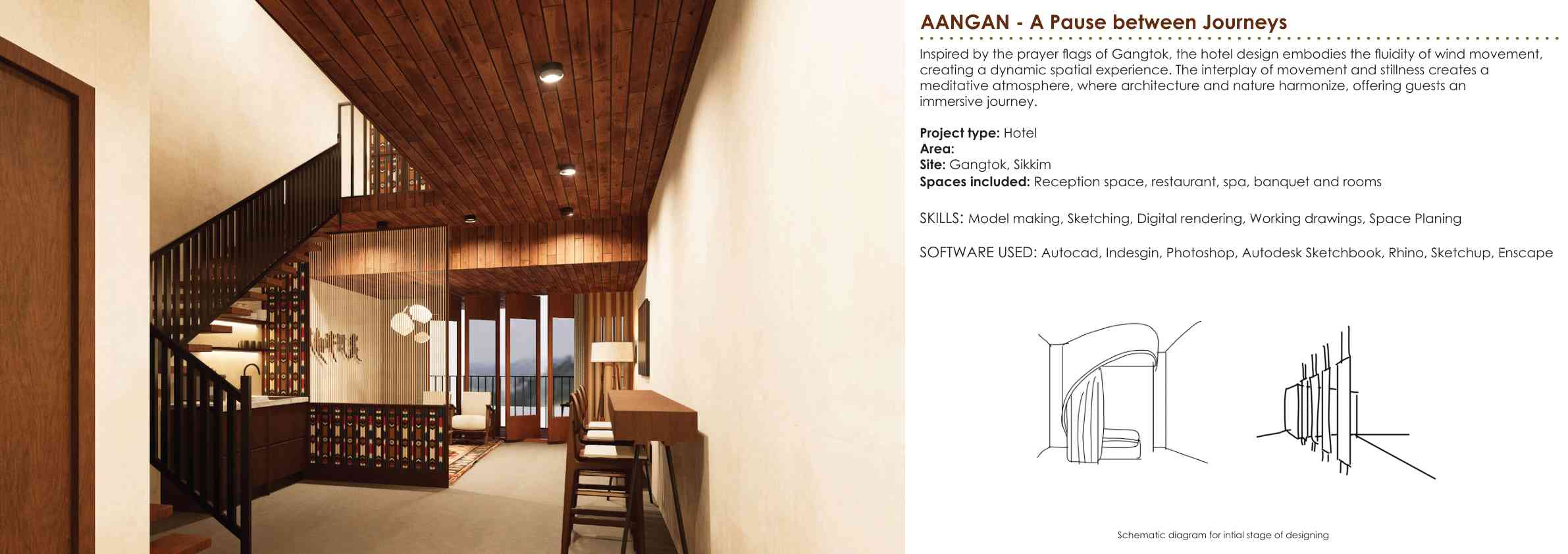 Project introduction and interior view