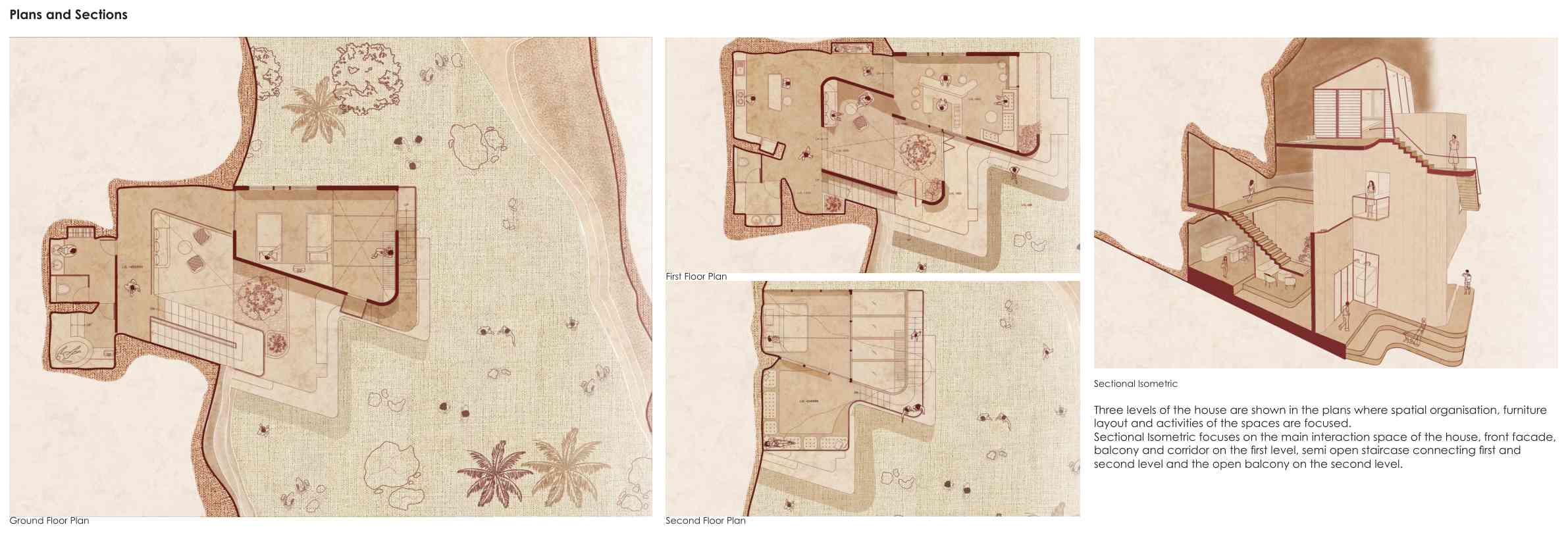 Plans and sections