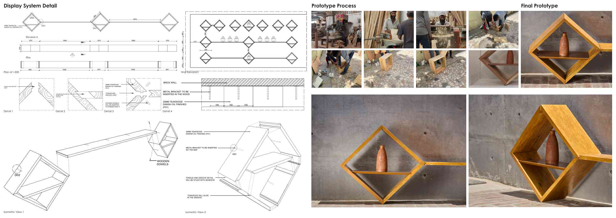 Display system detail, prototype process and final prototype