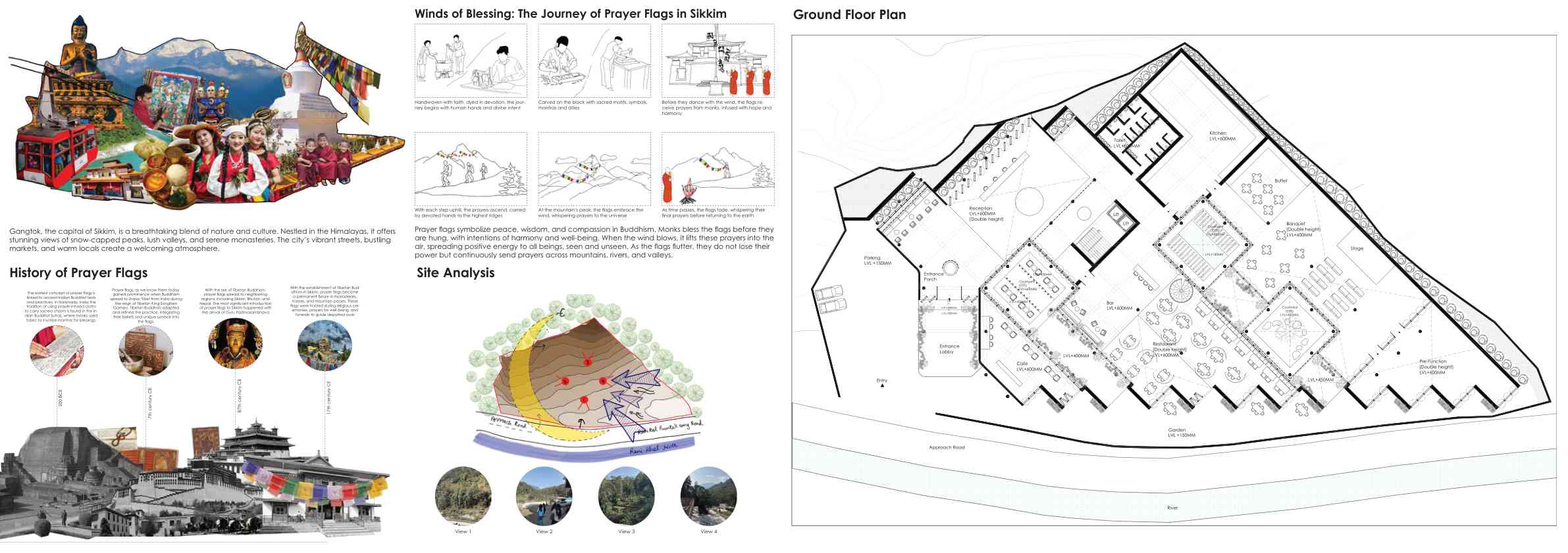 History of prayer flags, site analysis and ground floor plan